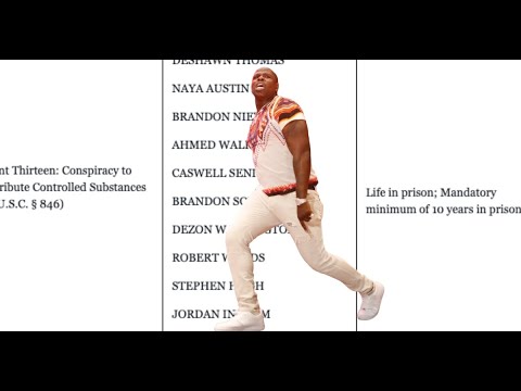 Racketeering Hip-hop